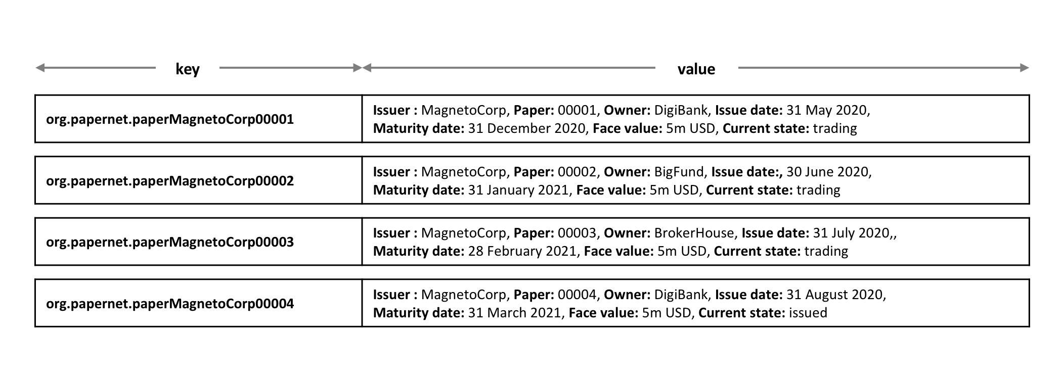 develop.paperphysical